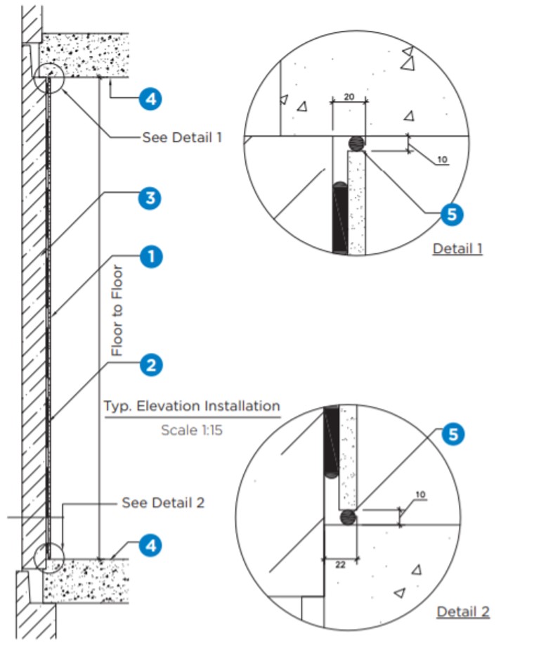 Gyproc® DriLyner -Drywall masonry lining systems | Gyproc Thailand