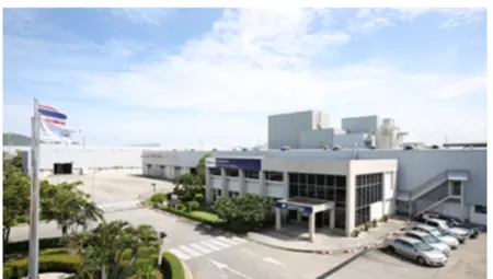 LCP PLant