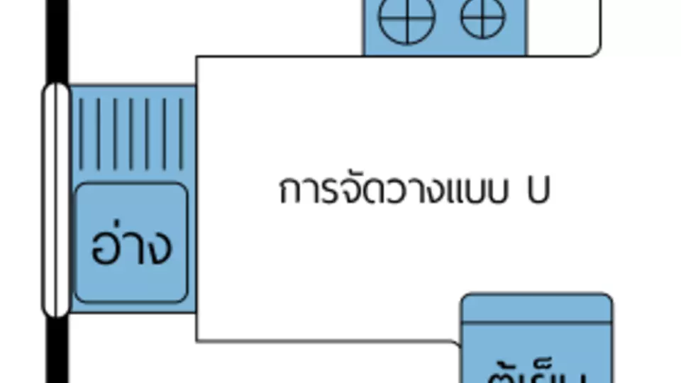 มาออกแบบห้องครัว2