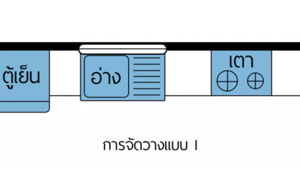 2.3